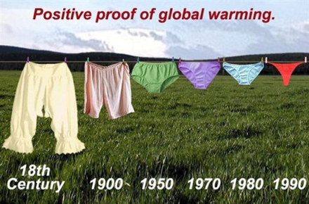 Global Warming Illustrated
